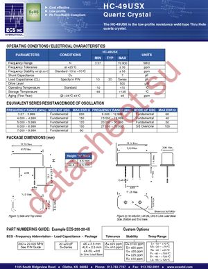 ECS-180-20-4X datasheet  